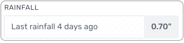 web recent rainfall.png